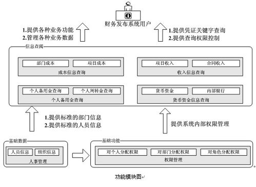 木聯能軟件公司 網絡與信息安全軟件開發的創新與責任